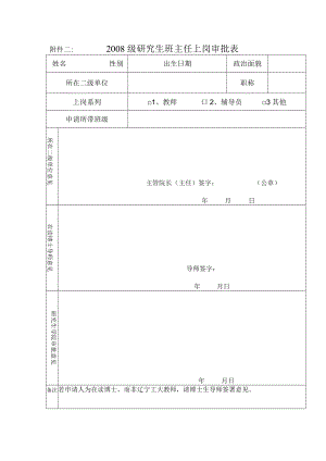 附件二： 2008级研究生班主任上岗审批表.docx