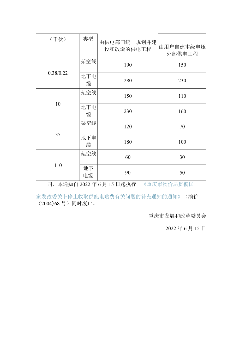 重庆市发展和改革委员会关于降低高可靠性供电费标准的通知.docx_第2页