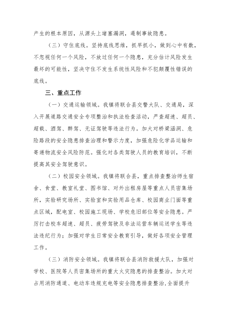 防范化解安全生产领域重大风险隐患实施方案.docx_第2页