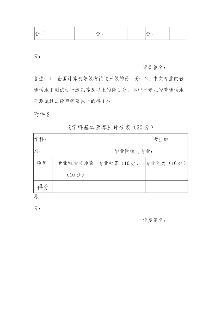 附件1综合素质》评分表(10分).docx_第2页