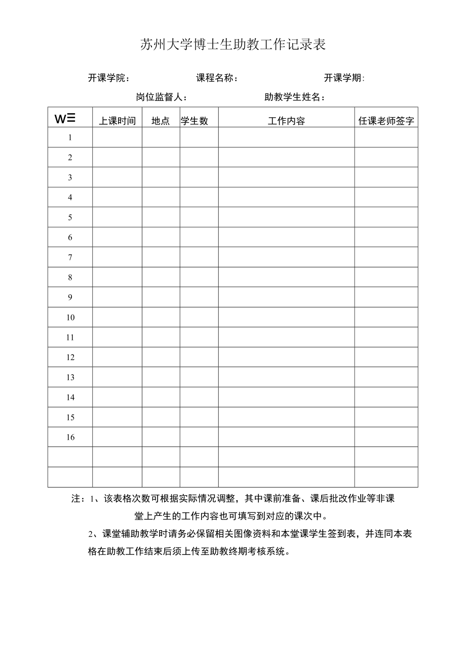 苏州大学博士生助教工作记录表.docx_第1页