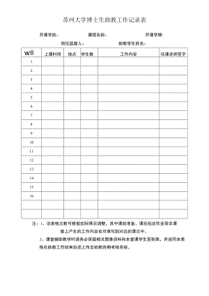 苏州大学博士生助教工作记录表.docx