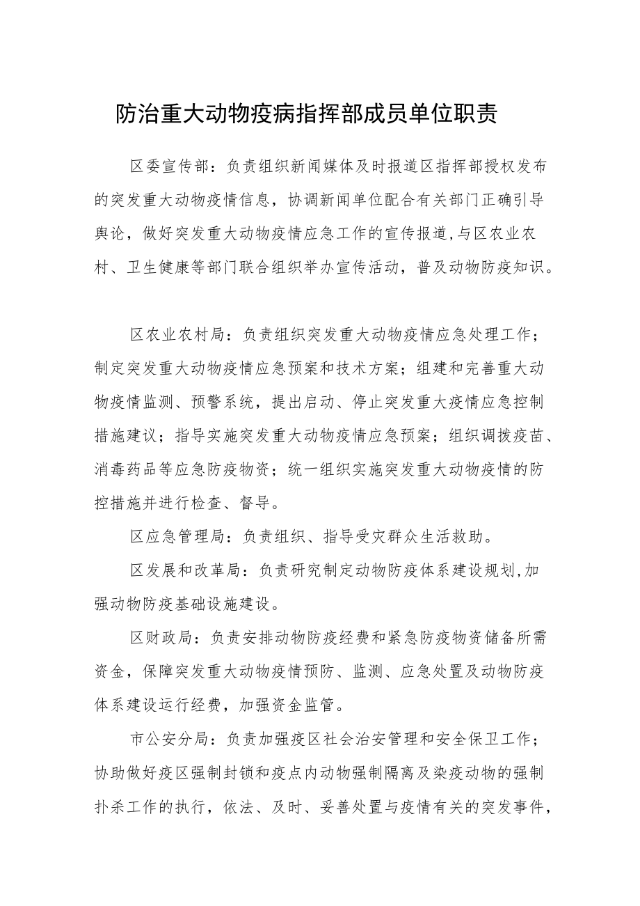 防治重大动物疫病指挥部成员单位职责.docx_第1页