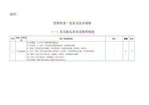 货物需求一览表及技术规格 多功能实训室采购明细表.docx