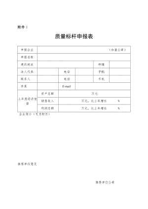 质量标杆申报表、总结材料编写说明.docx