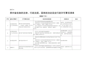 贵州省实施的法律、行政法规、国务院决定设定行政许可事项清单(2022年版).docx