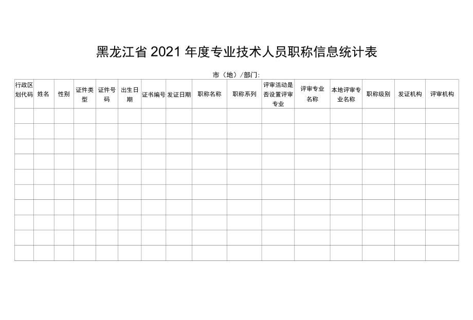 黑龙江省2021年度专业技术人员职称信息统计表.docx_第1页