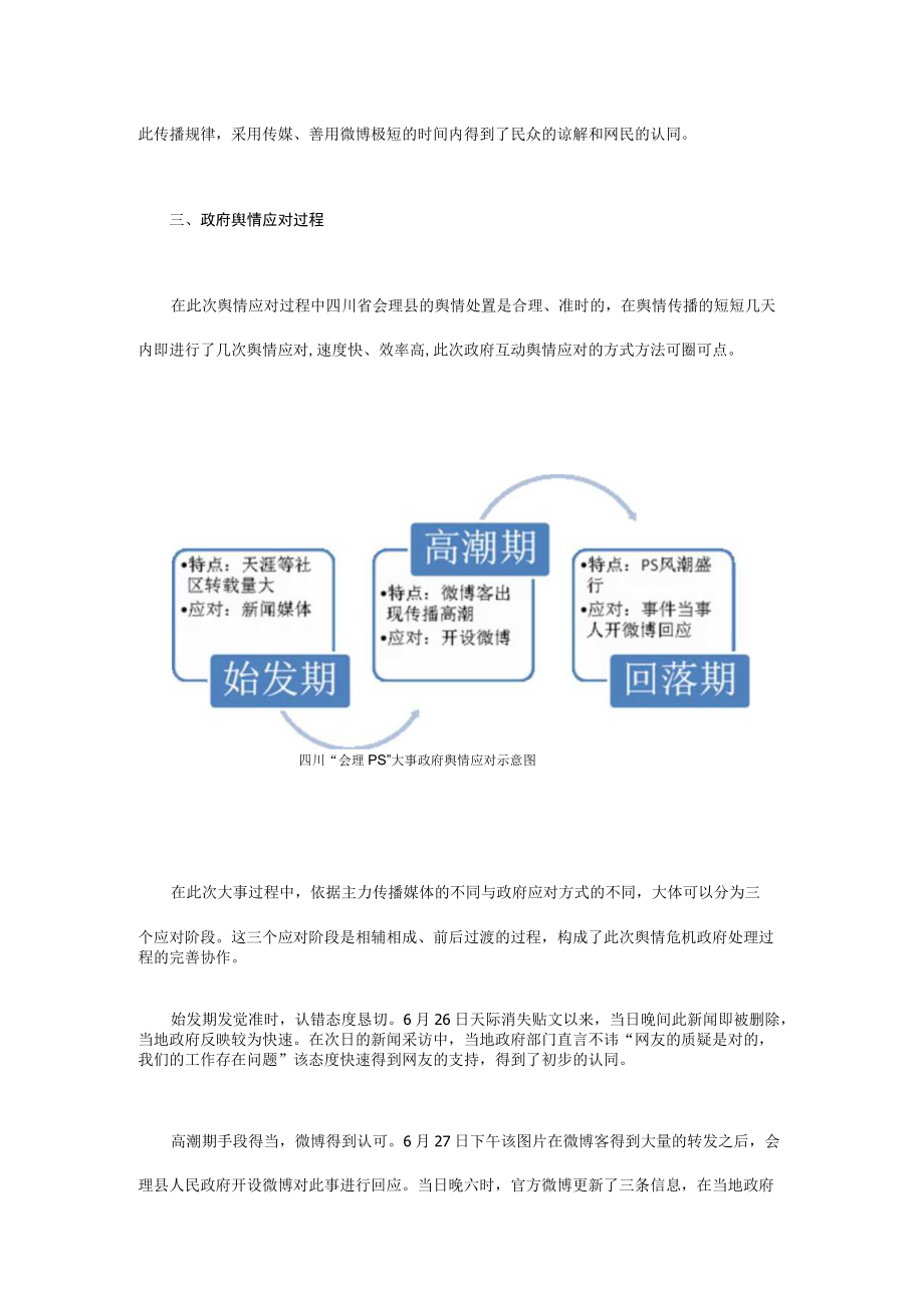 网络舆情研究个案.docx_第3页