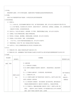 销售报价与订单控制流程.docx