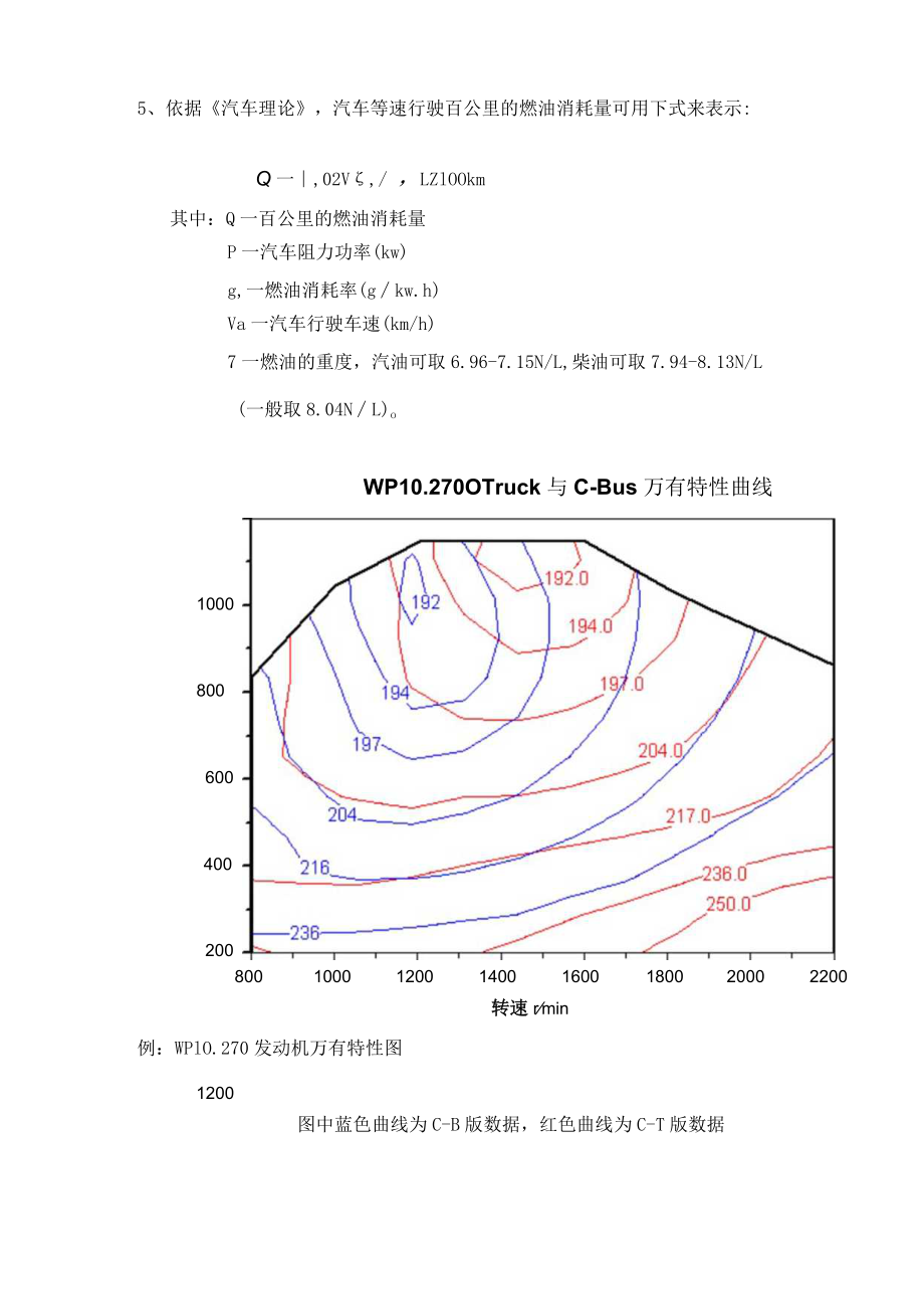 等速百公里油耗计算说明.docx_第3页