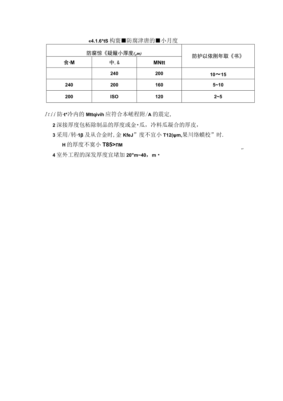 钢结构防腐配套标准规范汇总.docx_第3页