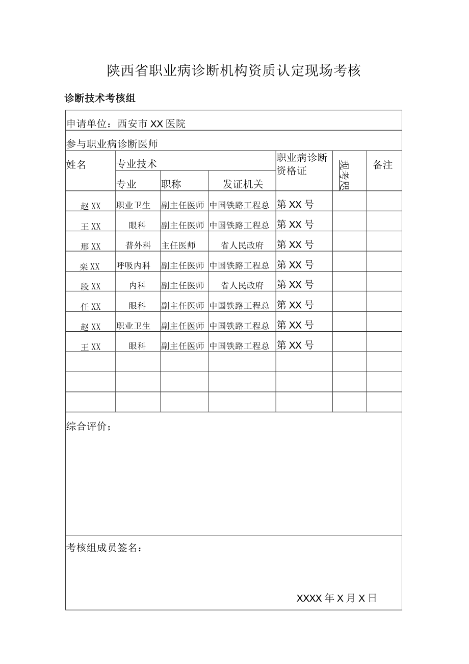 陕西省职业病诊断机构资质认定现场考核.docx_第2页