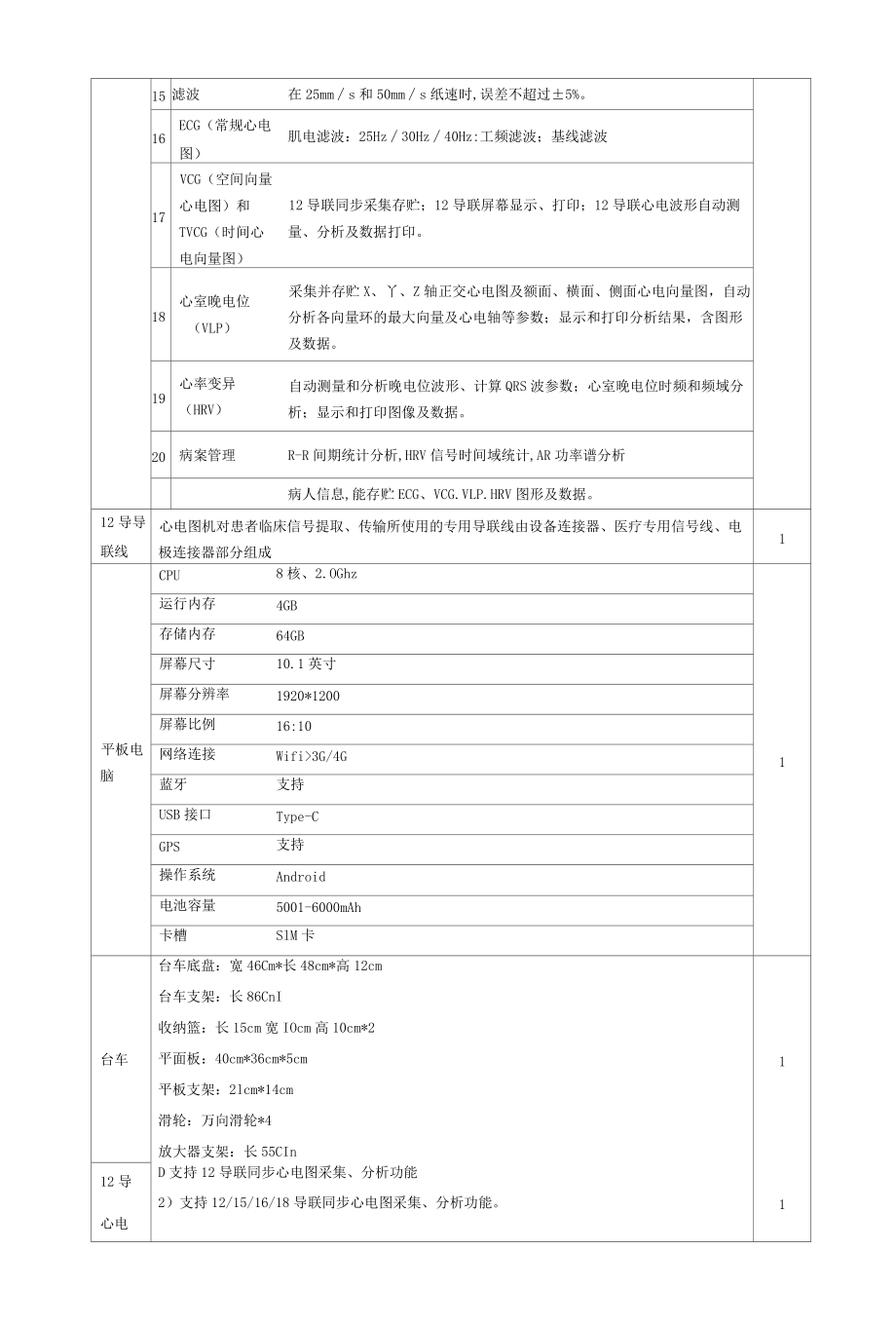 黔东南州人民医院12导手持心电图机技术参数.docx_第2页