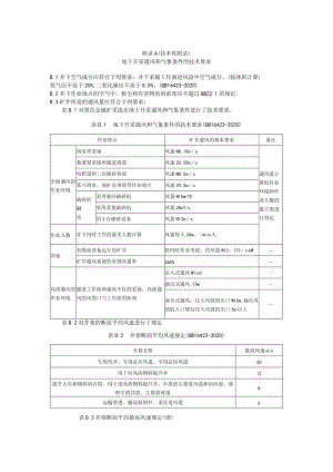黑色金属采选业呼吸防护用品及护听器选用、地下开采通风和气象条件、除尘系统风速要求.docx