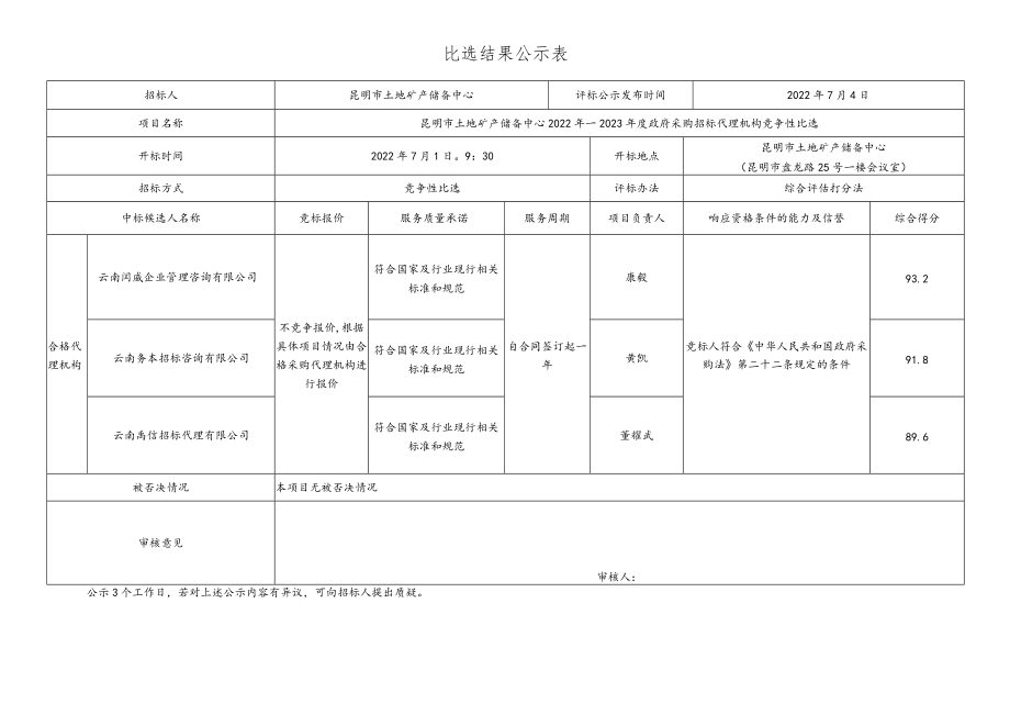 评标结果公示表 备案登记编号：.docx_第1页