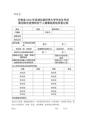 选调应届优秀大学毕业生考试新冠肺炎疫情防控个人健康监测信息登记表.docx