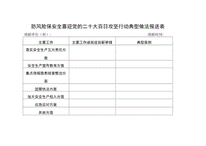 防风险保安全喜迎党的二十大百日攻坚行动典型做法报送表.docx