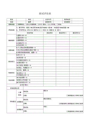 面试评估表 (建议收藏).docx