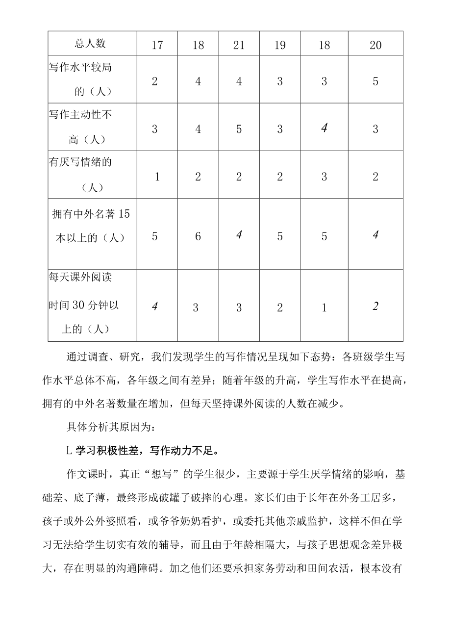 网络技术与农村初中作文教学的融合微探.docx_第2页