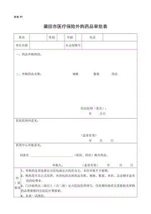 附表11莆田市医疗保险外购药品审批表.docx