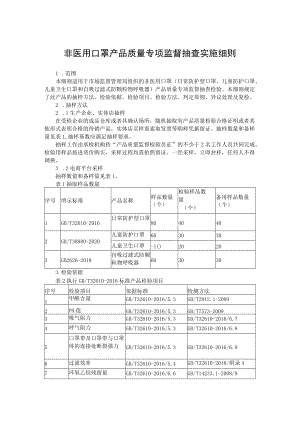 非医用口罩产品质量专项监督抽查实施细则.docx