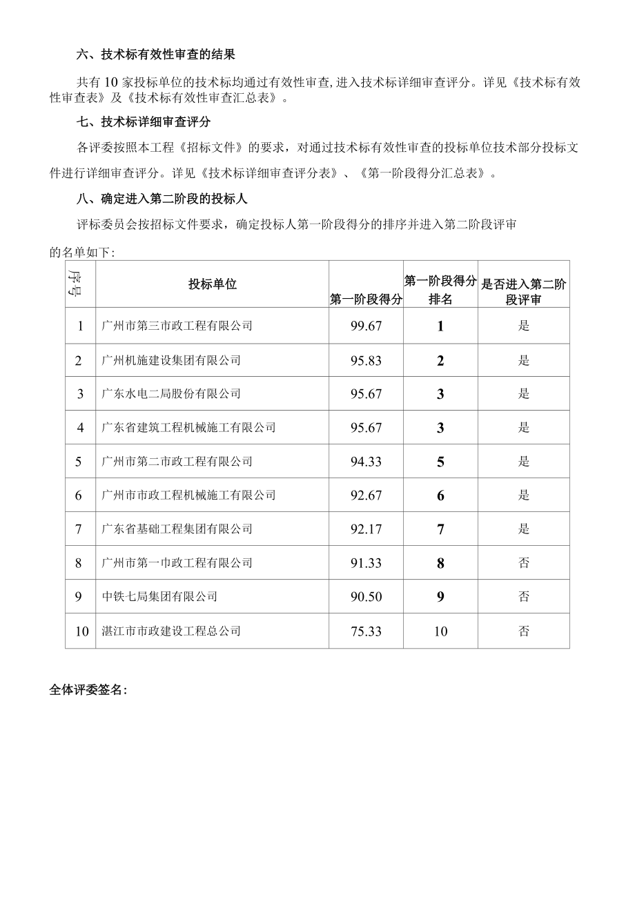 知识城腾龙大道南延长线市政道路及配套工程施工总承包标段二第一阶段评审报告.docx_第2页