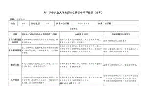 附华中农业大学教师岗位聘任中期评估表(参考).docx