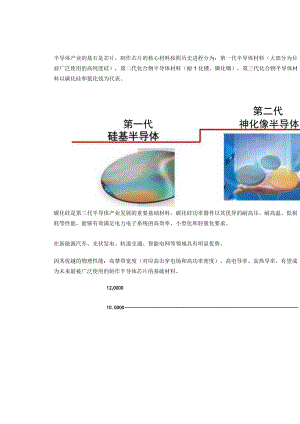 碳化硅产业链深度解析.docx