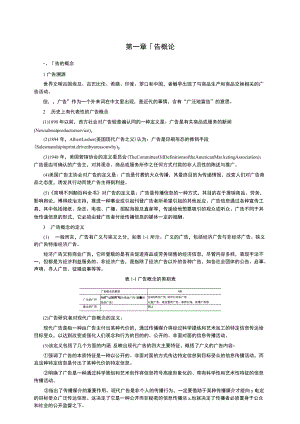 资料-陈培爱广告学概论知识考点.docx