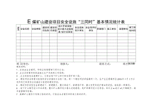 非煤矿山建设项目专项检查自查表、自查表中存在问题类型.docx