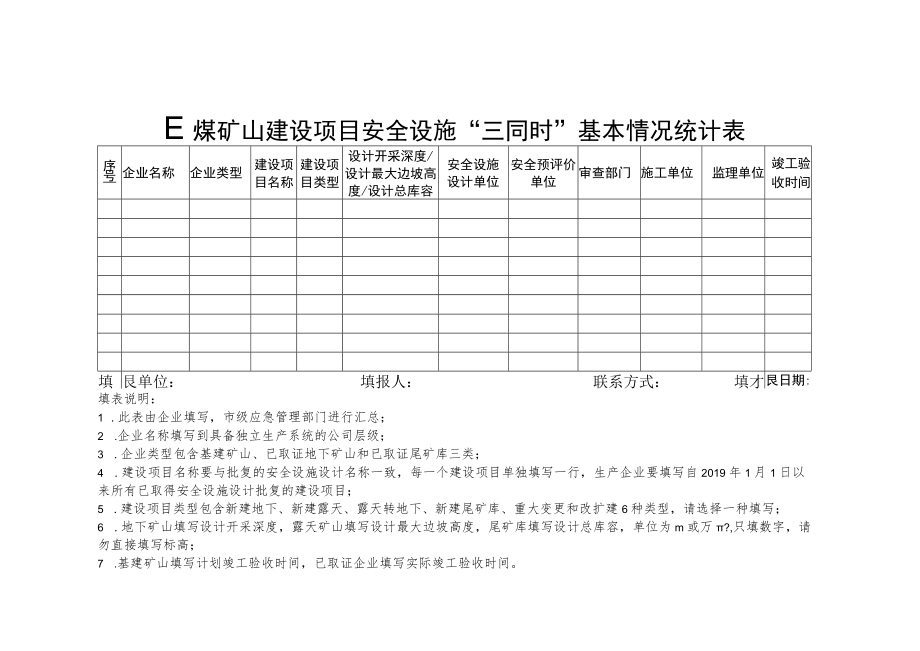 非煤矿山建设项目专项检查自查表、自查表中存在问题类型.docx_第1页