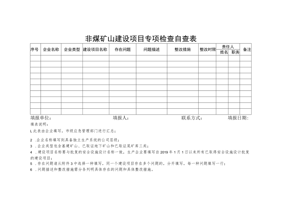 非煤矿山建设项目专项检查自查表、自查表中存在问题类型.docx_第2页