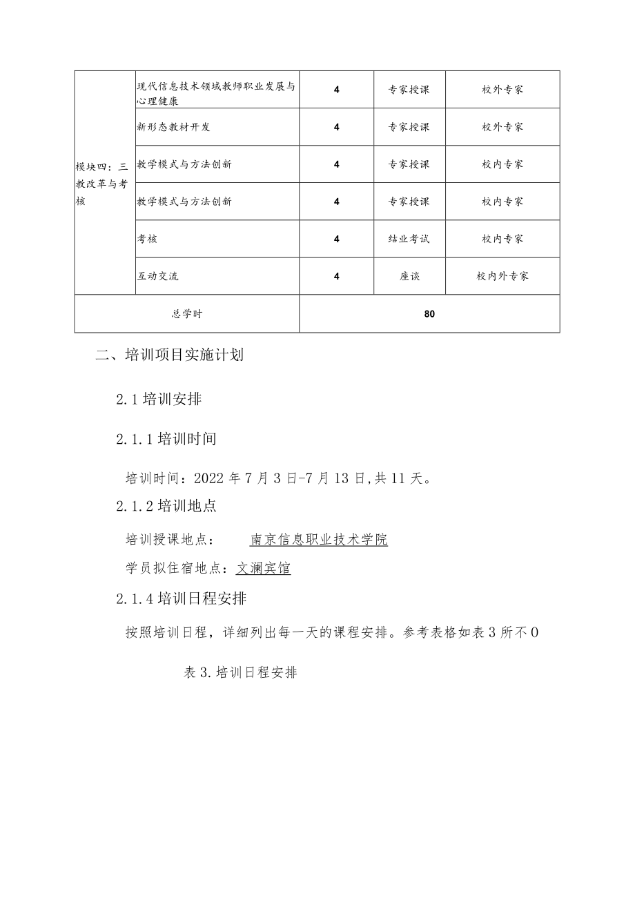 高等职业院校教师培训项目：产业导师教育教学能力岗前培训实施方案.docx_第3页