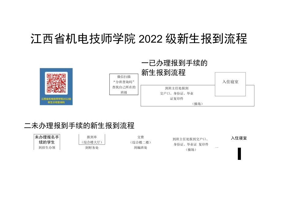 青云谱新生报到流程.docx_第1页