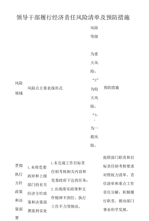 领导干部履行经济责任风险清单及预防措施.docx