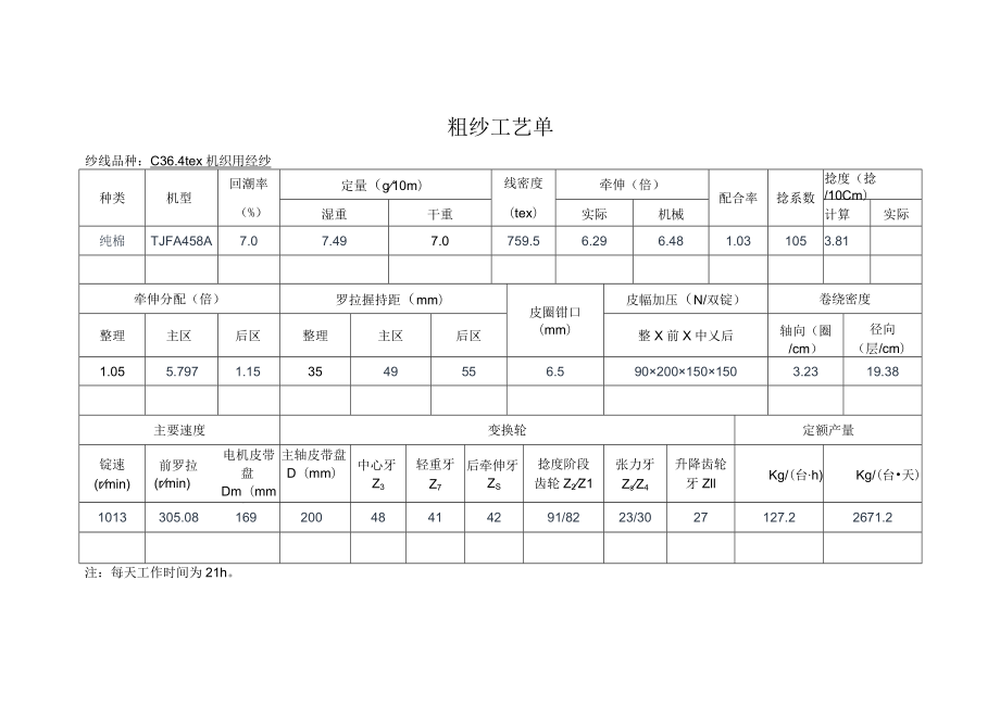 粗纱工艺设计-第一组.docx_第1页