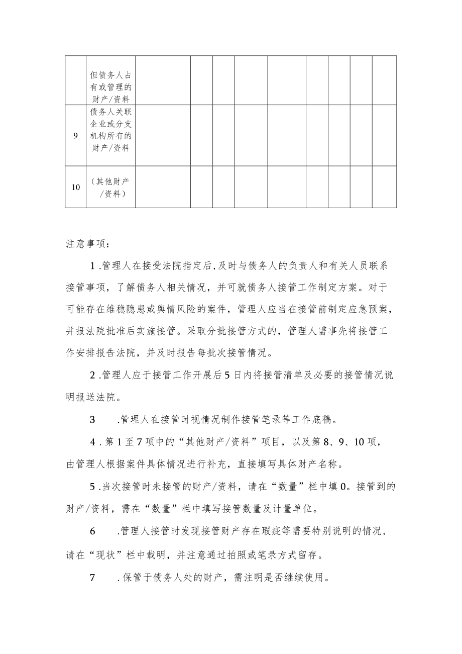 附件：债务人接管清单（参考样式）.docx_第3页