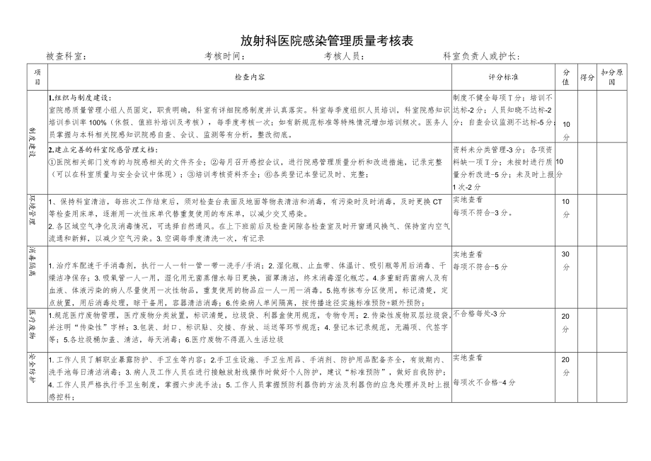 院感考核表(放射科).docx_第1页