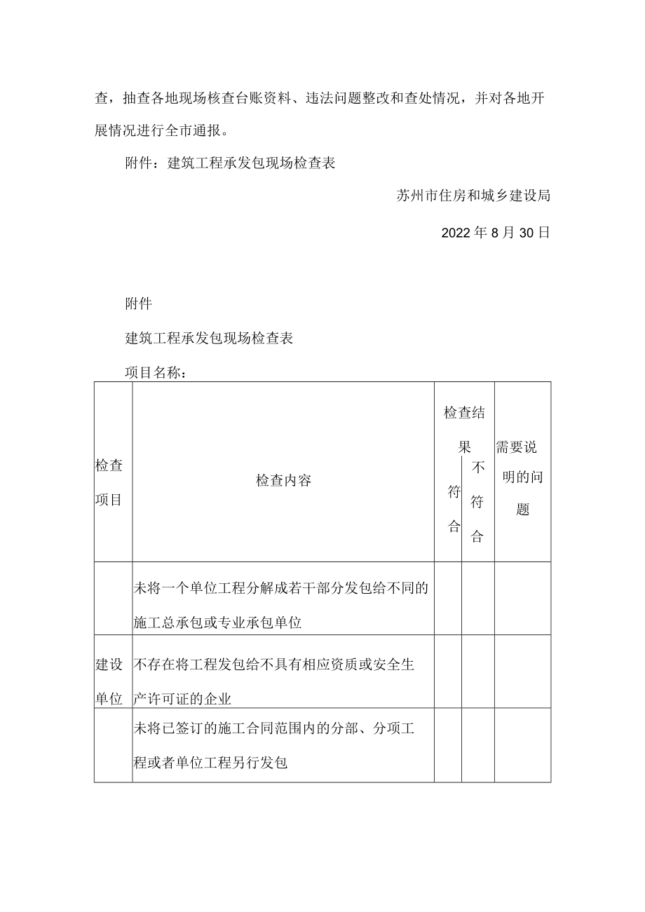 苏州市住房和城乡建设局关于建立全市建筑工程承发包行为现场核查长效机制的通知.docx_第2页