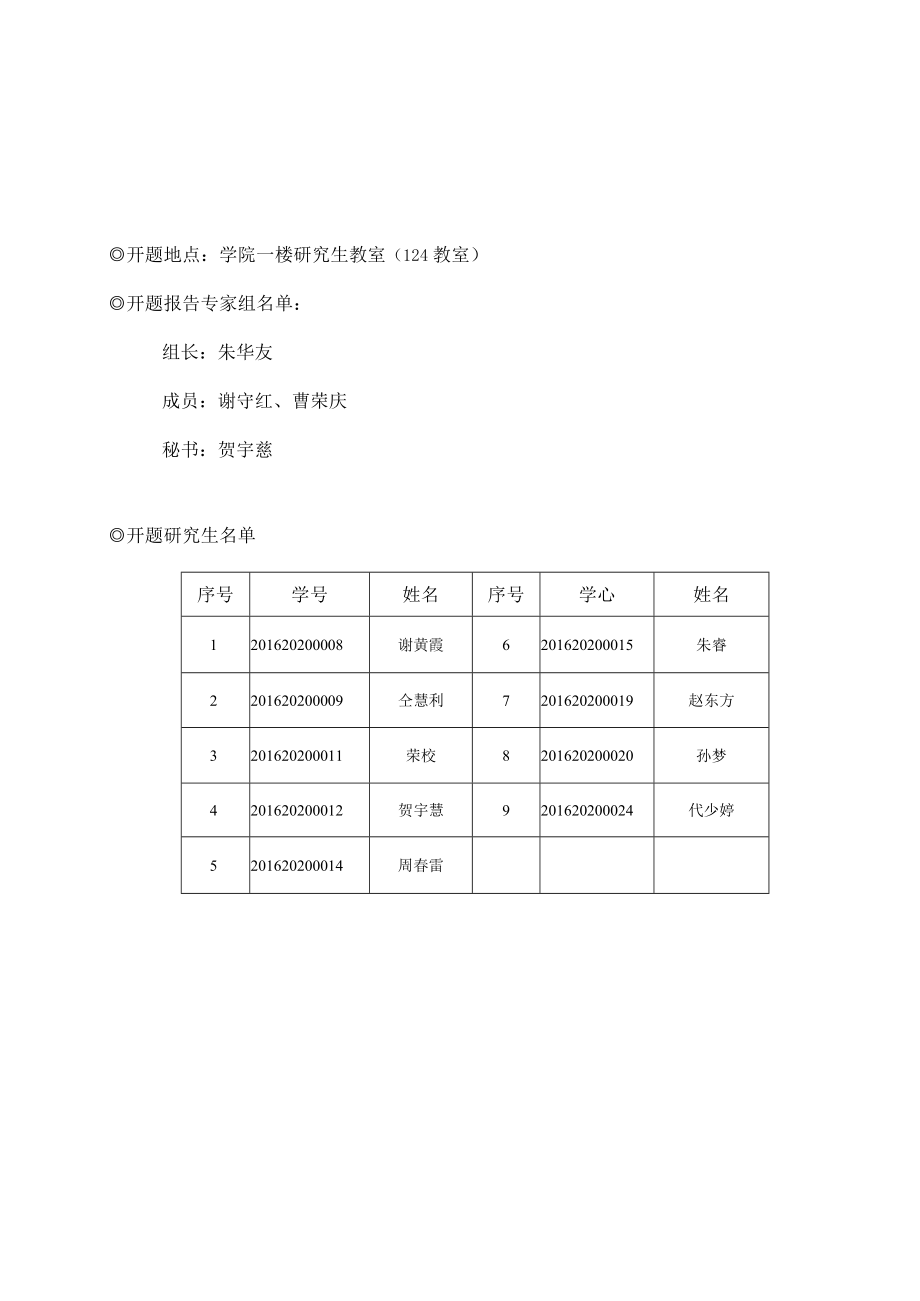 经济与管理学院2012级区域经济学专业硕士学位论文.docx_第3页