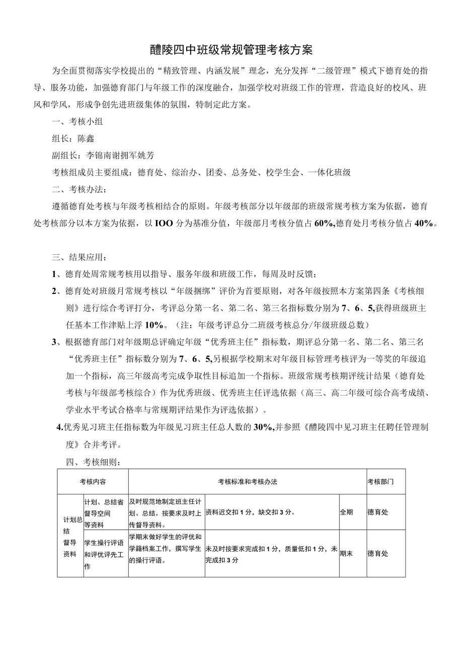 醴陵四中班级常规管理考核方案.docx_第1页