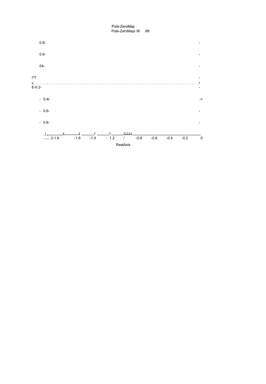 经典-二阶系统的MATLAB仿真设计.docx_第3页