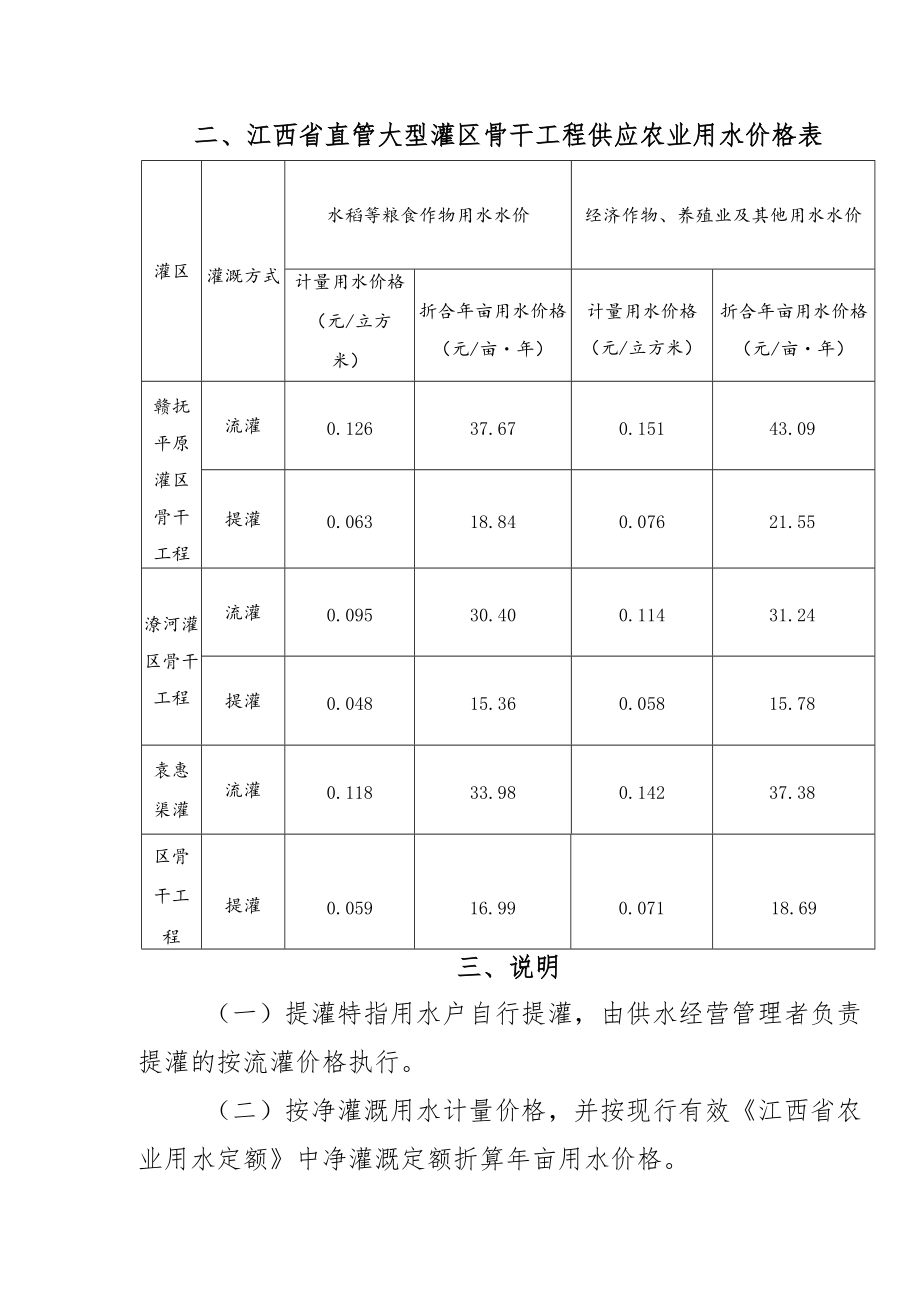 省直管大型灌区骨干工程农业供水价格调整方案.docx_第2页