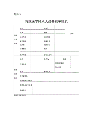 辽卫发[2021]54号中医医疗服务处附件3.docx