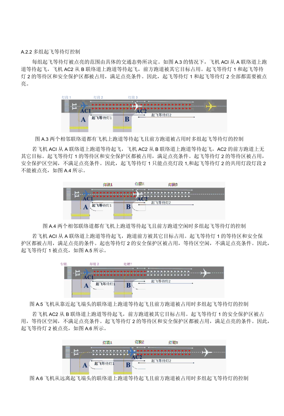 起飞等待灯、参数配置建议.docx_第2页