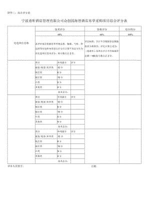 附件三：综合评分表.docx