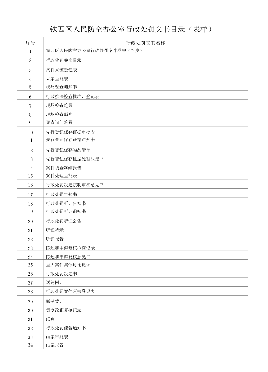 铁西区人民防空办公室行政处罚文书目录表样.docx_第1页