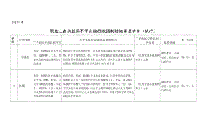 黑龙江省药监局不予实施行政强制措施事项清单（试行）.docx