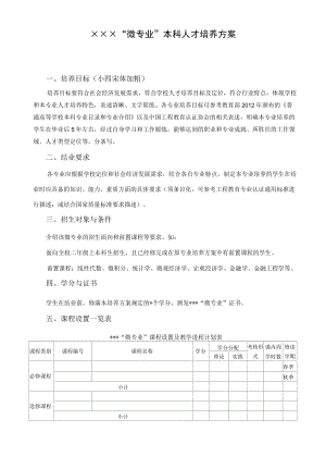 金融科技“微专业”培养方案.docx