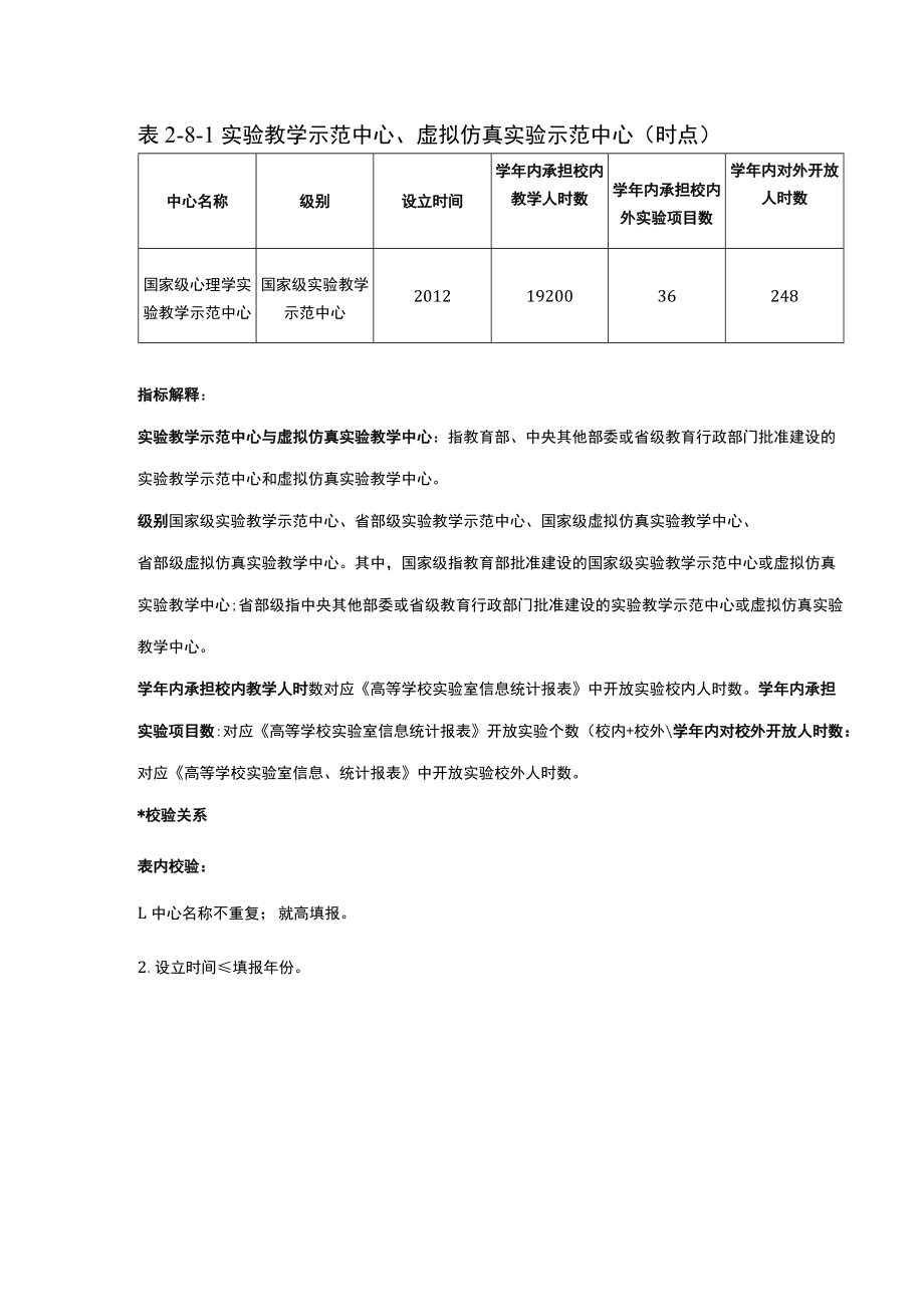 表2-8-1实验教学示范中心、虚拟仿真实验示范中心（时点）.docx_第1页